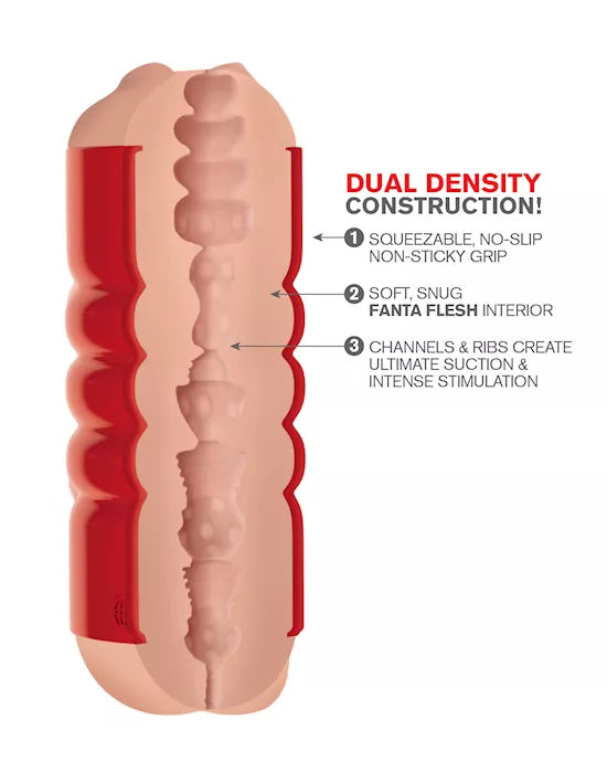 Pipedream Extreme Toyz  Tight Grip Mouth & Ass Masturbator