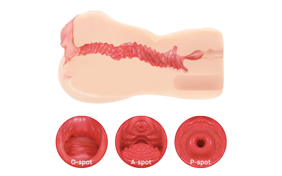 Kokos Vanilla Onahole 004 - Flesh Dual Layer Vagina Stroker - Just for you desires