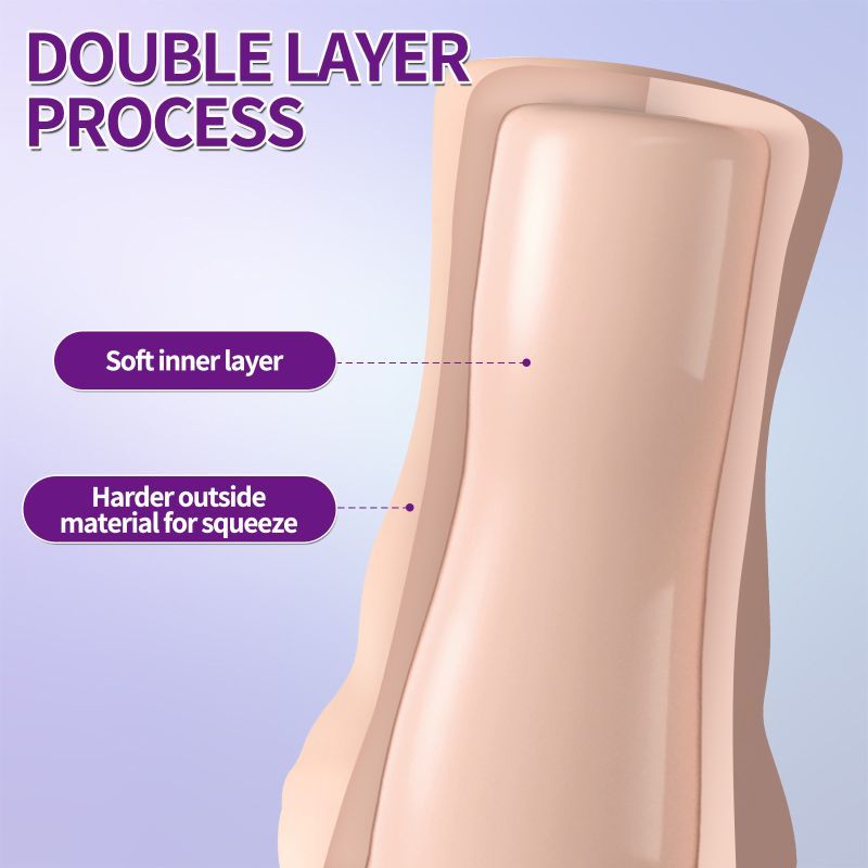 Brenna Dual Density 3 Speed 7 Mode Vibrating Realistic Masturbator