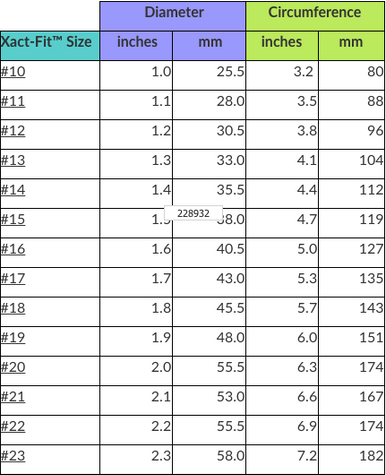 228932 - Xact-Fit Number21 2-Pack - Just for you desires