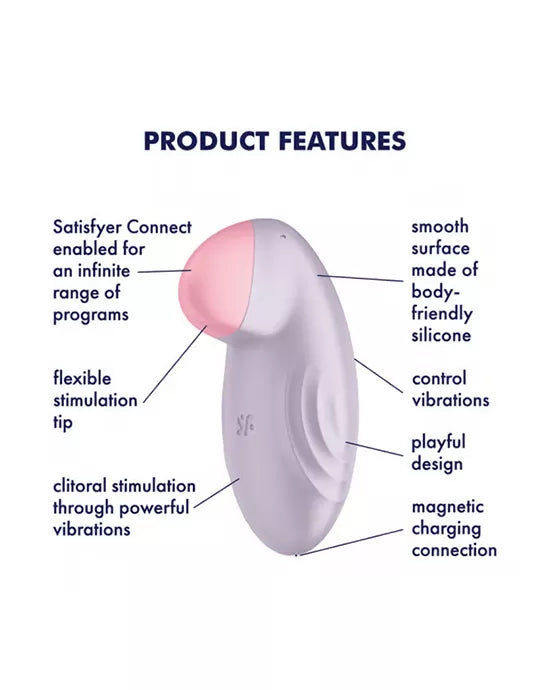Tropical Tip Connect App - Just for you desires