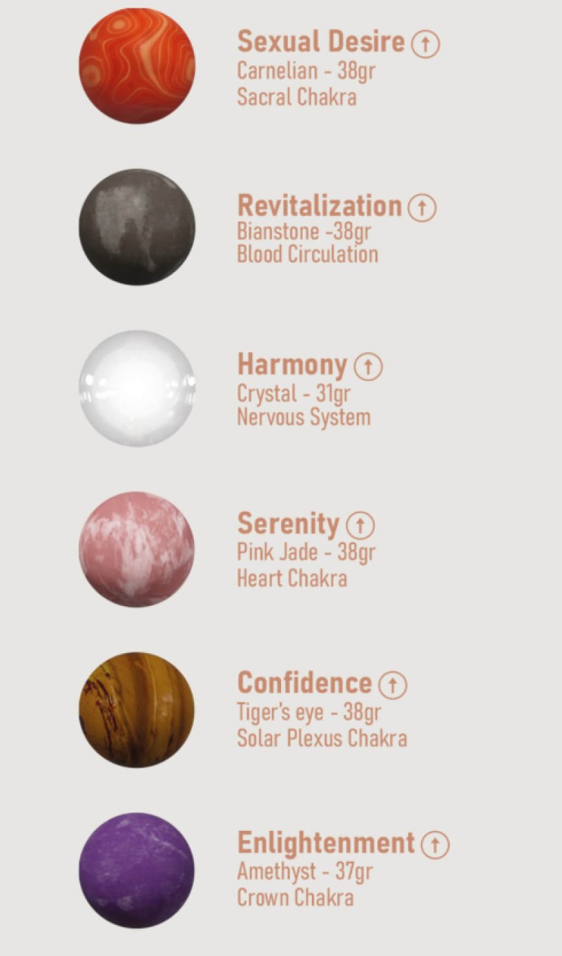 Adrien Lastic Harmony Stones - Just for you desires