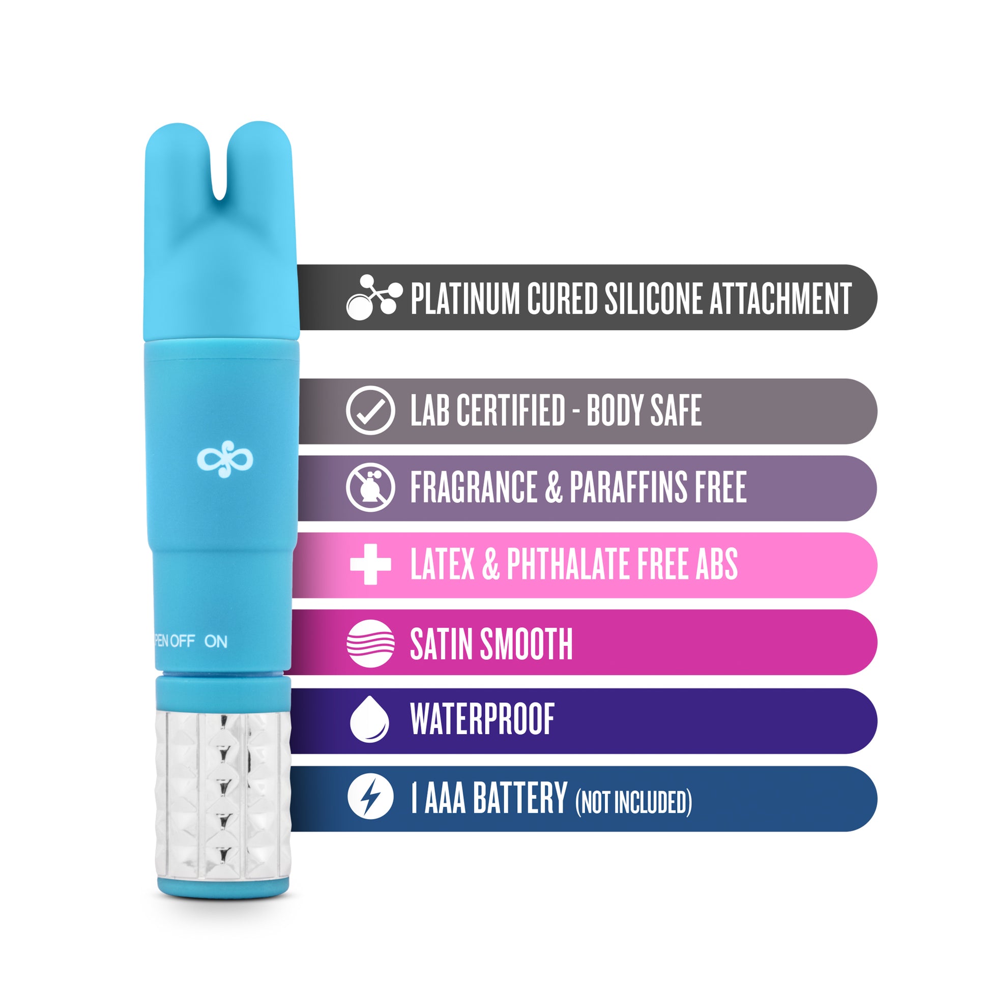 Rose Revitalize Massage Kit Blue - Just for you desires
