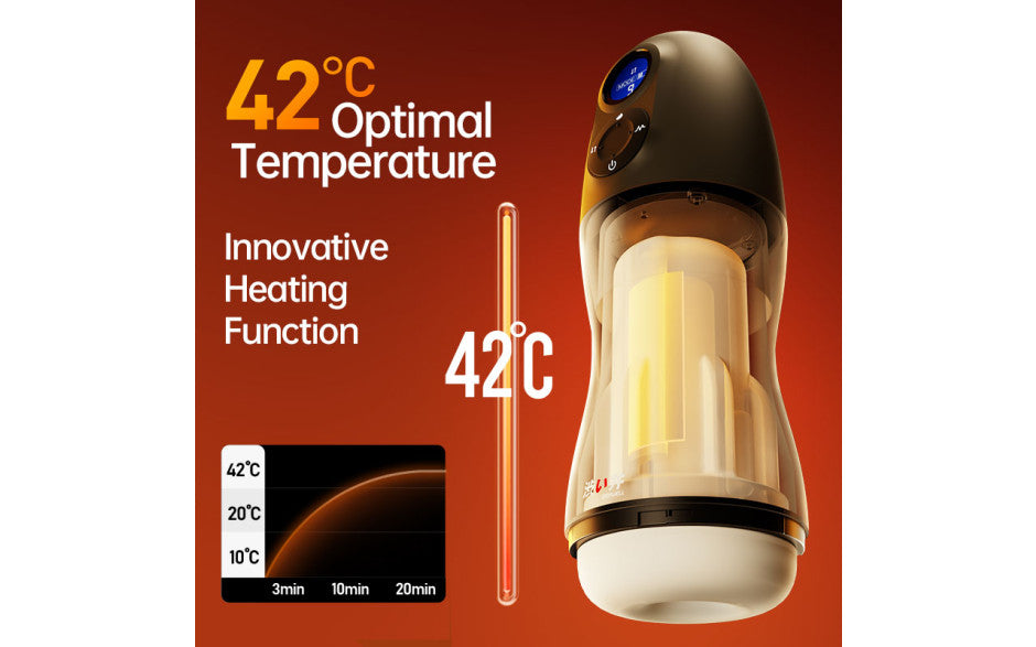 Atom Electronic Masturbator - Just for you desires